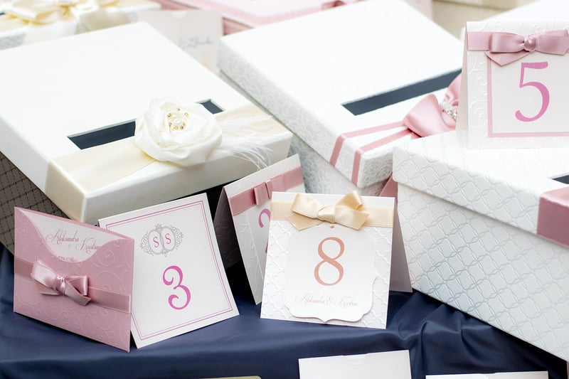 Personalized Invitations